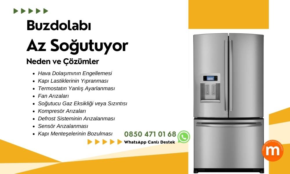 Buzdolabı Neden Az Soğutuyor