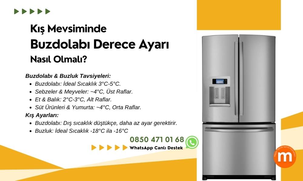 Kışın Buzdolabı Derecesi Kaç Olmalı? Ayarları Nasıl Yapılmalı?